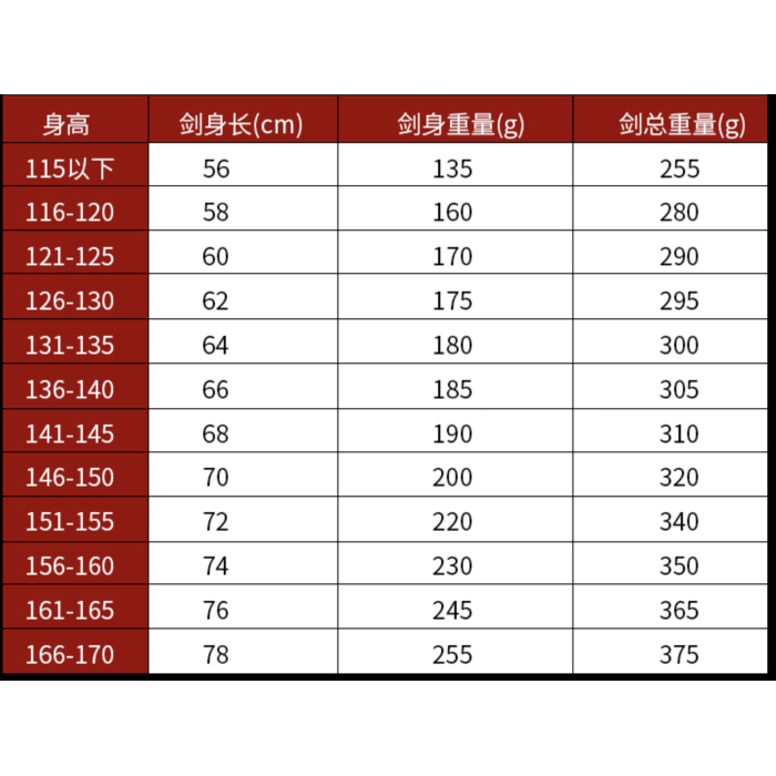 DaYe Carbon Fiber Wushu Kung Fu Bo Staff (DY105) – Competition-Ready