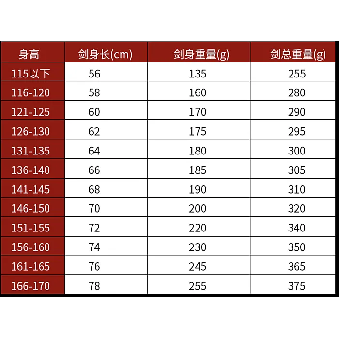 DaYe Professional Kungfu Training Straight Sword – DY103