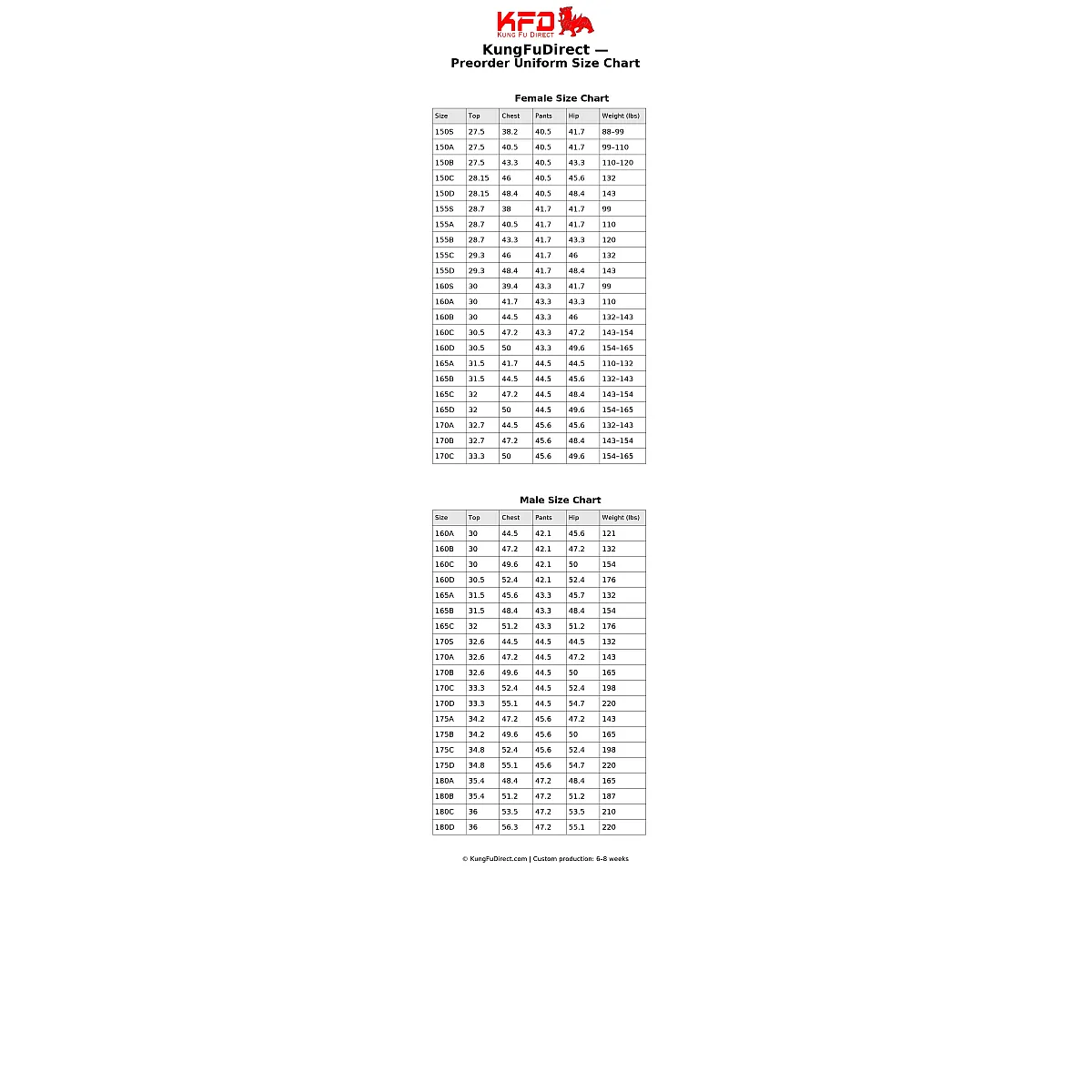 UC2022-43 Green Wushu Uniform – Blue Dragon with Gold Auspicious Clouds