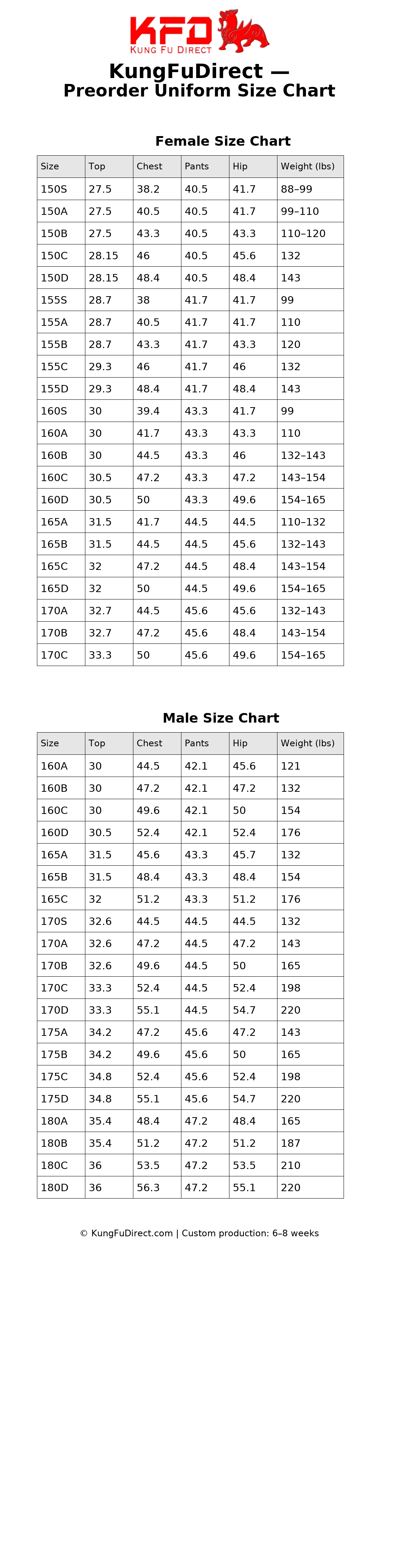 UC2022-43 Green Wushu Uniform – Blue Dragon with Gold Auspicious Clouds