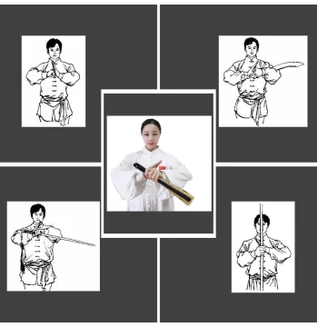 The Importance of Etiquette in Wushu Competitions
